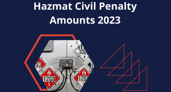 2023-HZMT-Civil-Penalties Signs displaying hazmat numbers 1268 and 3082 are on a vehicle's rear. The text "Hazmat Civil Penalty Amounts 2023" is above. Three outlined triangles are on the right.